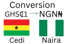 1 Cedi to Nigerian Naira. How much is 1 Ghana Cedis in Naira today?