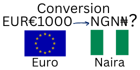 1000 Euros to Nigerian Naira. How much is 1000 Euros in Naira?