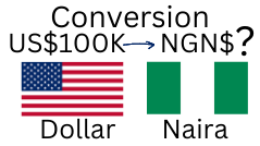 100000 US Dollars to Nigerian Naira. How much is 100K US Dollars in Naira?