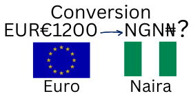 1200 Euros to Nigerian Naira. How much is 1200 Euros in Naira?