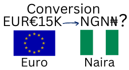 15000 Euros to Nigerian Naira. How much is 15K Euros in Naira?