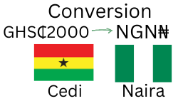 2000 Cedis to Nigerian Naira. How much is 2000 Ghana Cedis in Naira today?