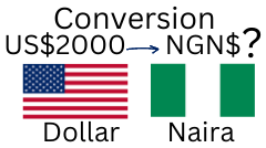 2000 US Dollars to Nigerian Naira. How much is 2000 US Dollars in Naira?