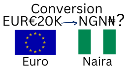 20000 Euros to Nigerian Naira. How much is 20K Euros in Naira?