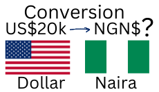 20000 US Dollars to Nigerian Naira. How much is 20k US Dollars in Naira?