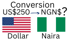 250 US Dollars to Nigerian Naira. How much is 250 US Dollars in Naira?