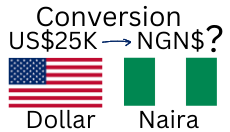 25000 US Dollars to Nigerian Naira. How much is 25K US Dollars in Naira?