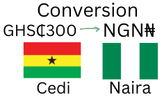 300 Cedis to Nigerian Naira. How much is 300 Ghana Cedis in Naira today?