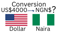 4000 US Dollars to Nigerian Naira. How much is 4000 US Dollars in Naira?