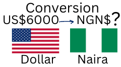 6000 US Dollars to Nigerian Naira. How much is 6000 US Dollars in Naira?