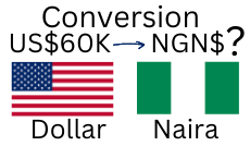 60000 US Dollars to Nigerian Naira. How much is 60K US Dollars in Naira?