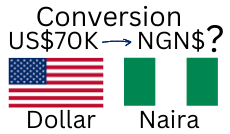 70000 US Dollars to Nigerian Naira. How much is 70K US Dollars in Naira?