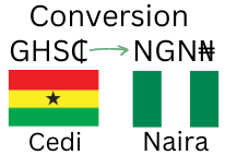 Cedis to Nigerian Naira. What is the conversion Cedis to Naira today?