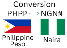 Philippines Currency to Nigerian Naira. What is the conversion Philippine Peso to Naira today?