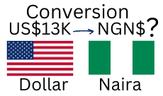 13000 US Dollars to Nigerian Naira. How much is 13K US Dollars in Naira?