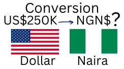 250000 US Dollars to Nigerian Naira. How much is 250K US Dollars in Naira?